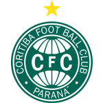 Coritiba (147)